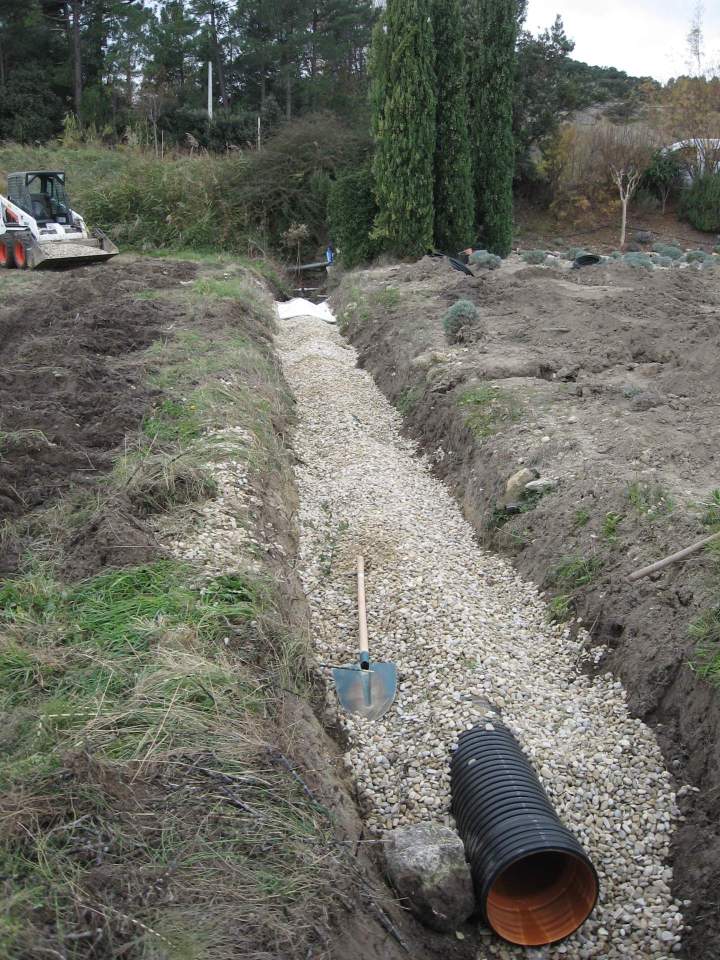 Travaux de VRD Saint-Paul-Trois-Châteaux